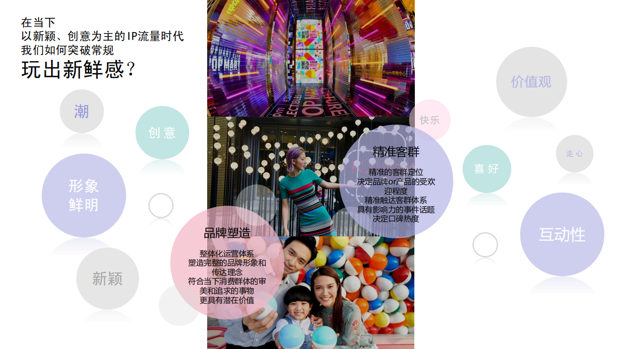 商业广场超麦快闪店系列活动（商业活动通版）.pdf_第4页