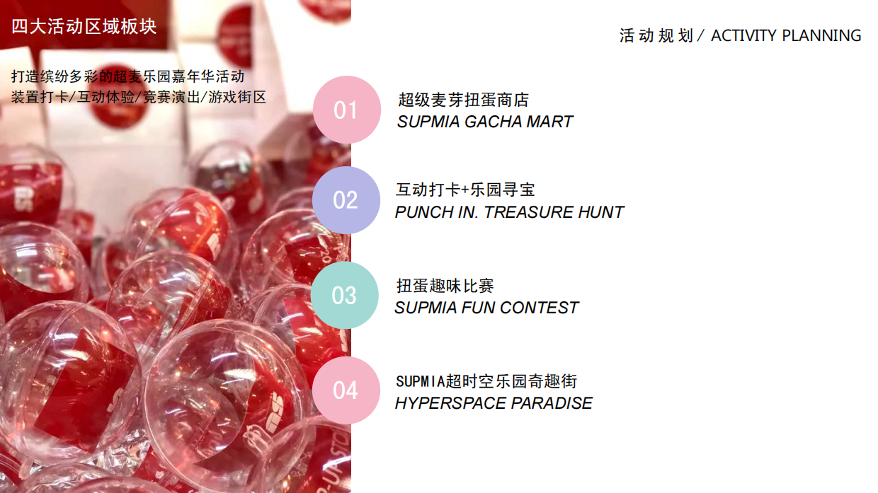 商业广场超麦快闪店系列活动（商业活动通版）.pdf_第9页