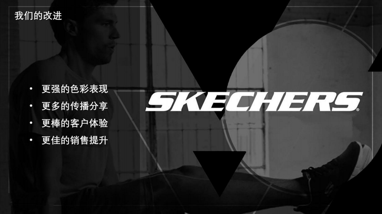 斯凯奇春季全国路演设计方案.pdf_第3页