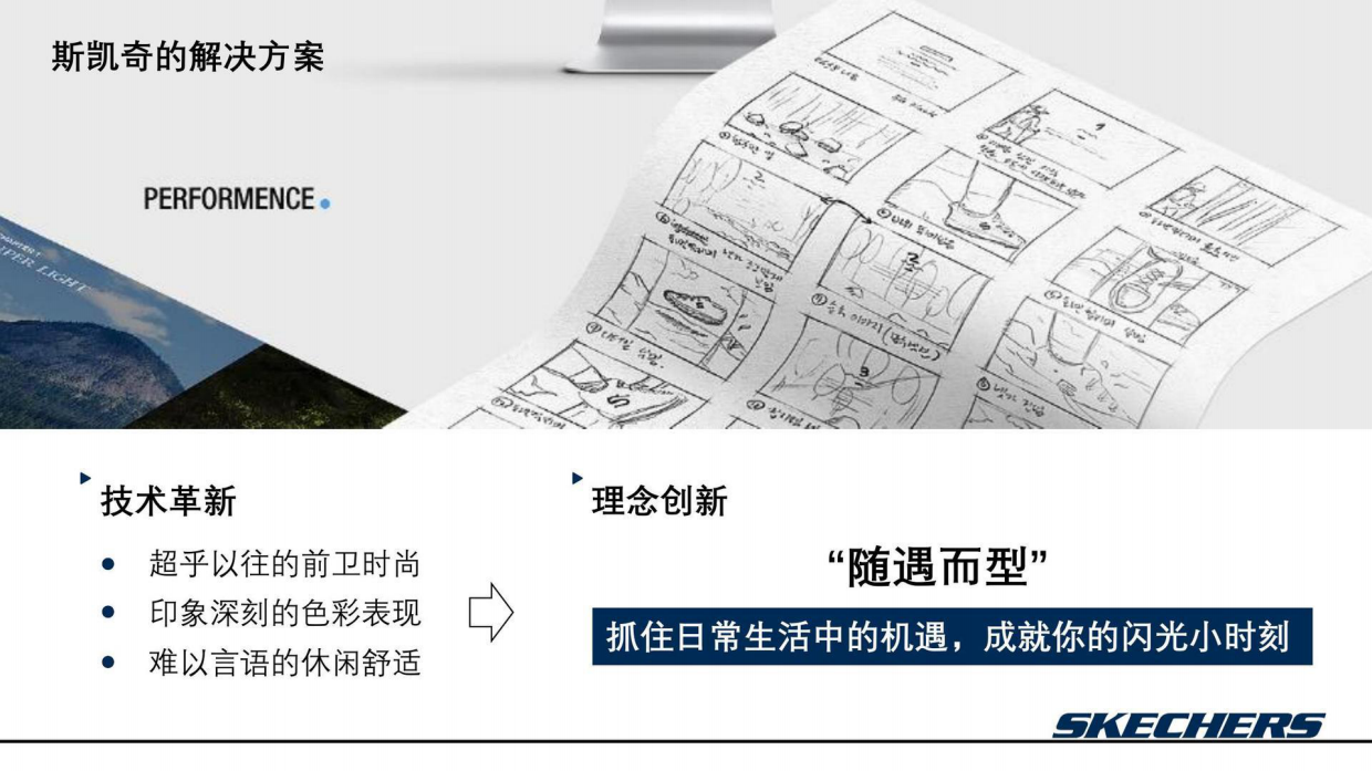 斯凯奇春季全国路演设计方案.pdf_第5页