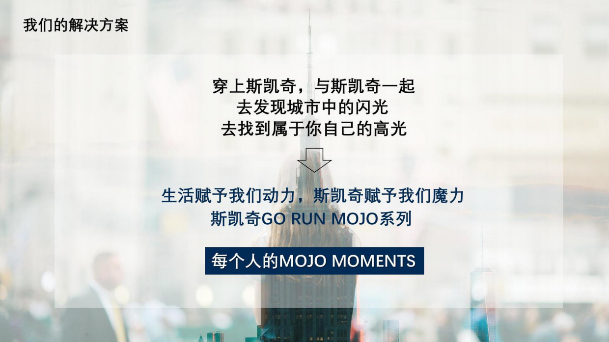 斯凯奇春季全国路演设计方案.pdf_第9页