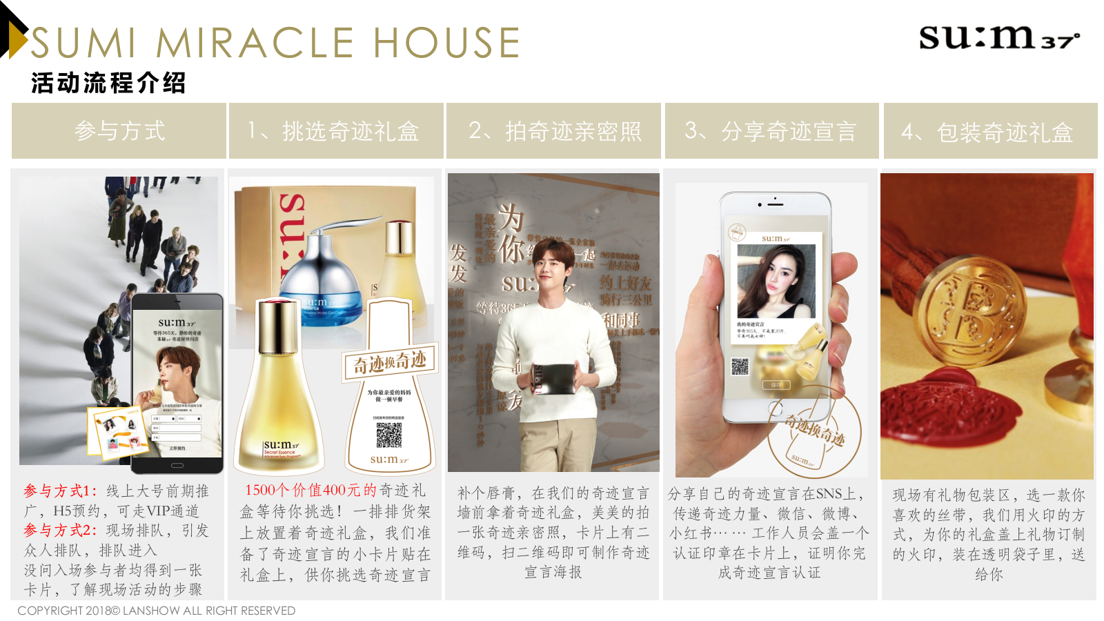 苏秘快闪店设计方案.pptx_第10页