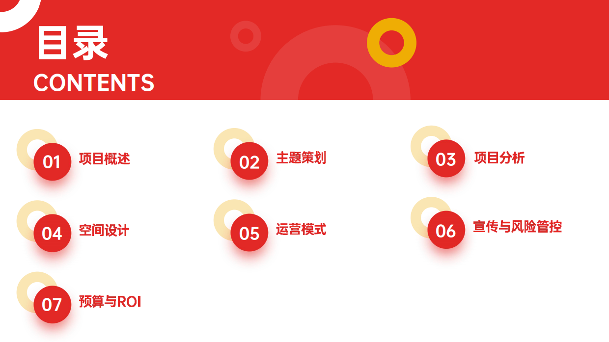 苏州哪吒魔童降世主题快闪店策划方案.pdf_第2页