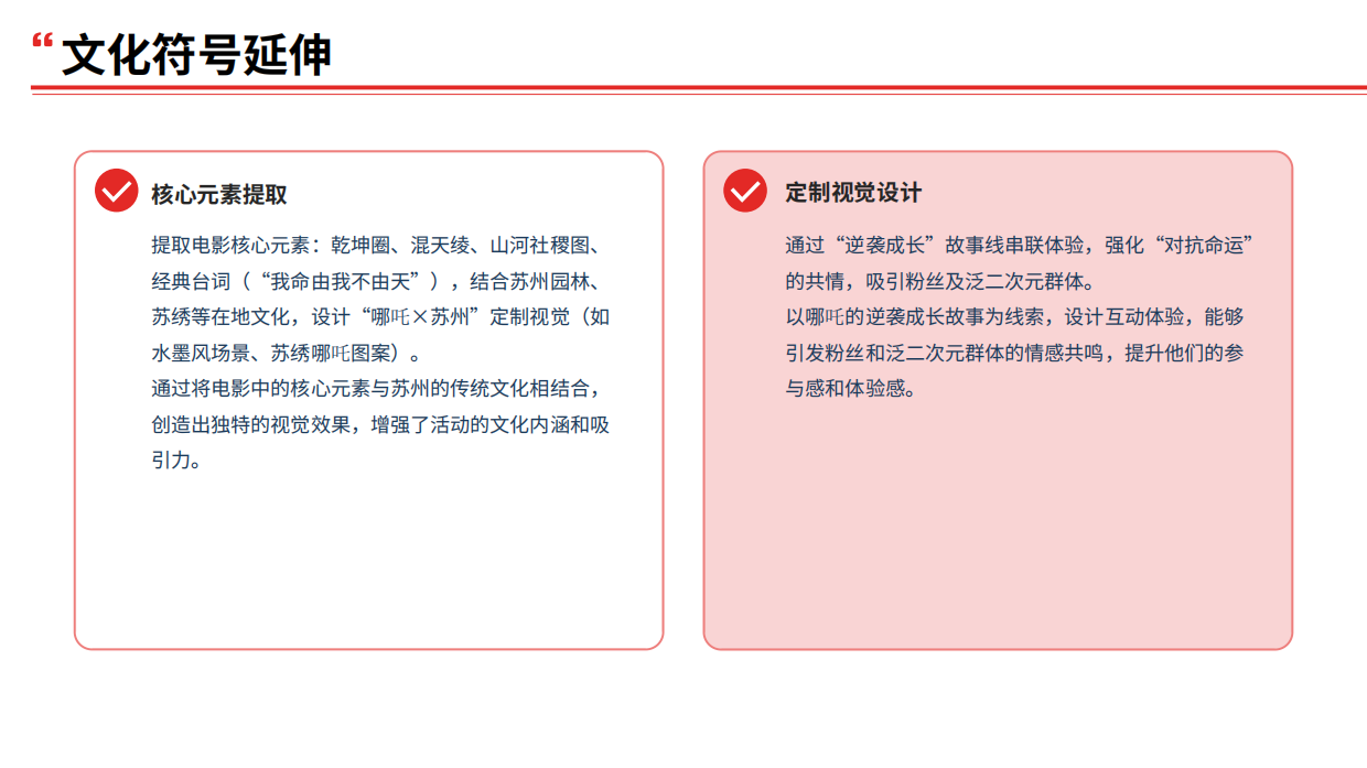 苏州哪吒魔童降世主题快闪店策划方案.pdf_第7页