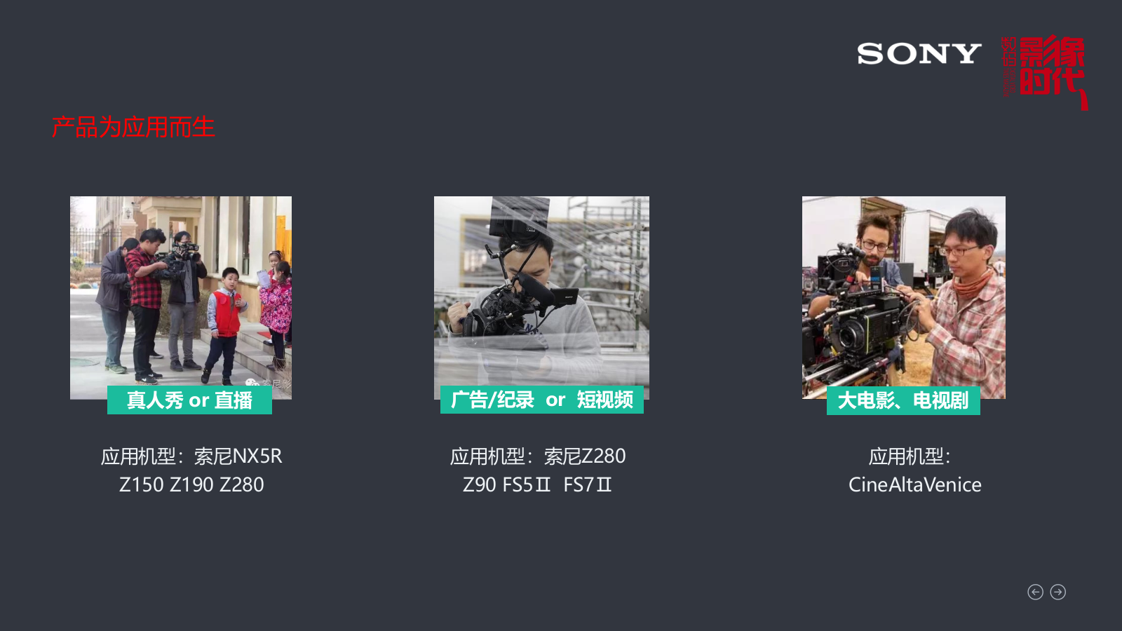 索尼品牌巡展策划方案.pptx_第10页