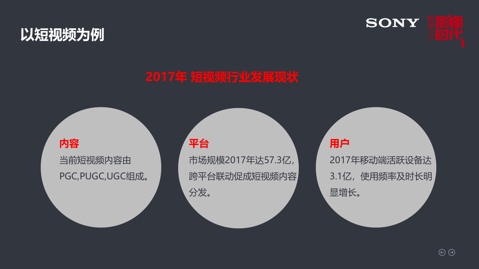 索尼品牌巡展策划方案.pptx_第8页