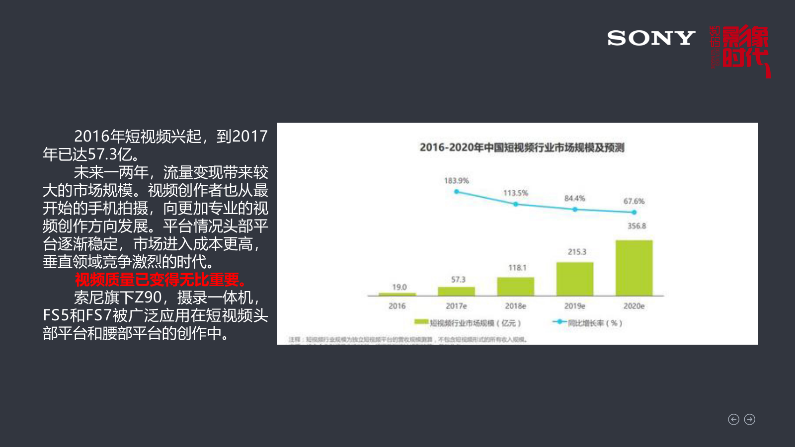 索尼品牌巡展策划方案.pptx_第9页