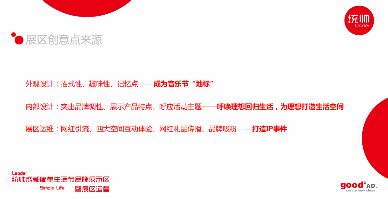 统帅成都简单生活节品牌展示区暨展区运营方案.pdf_第9页