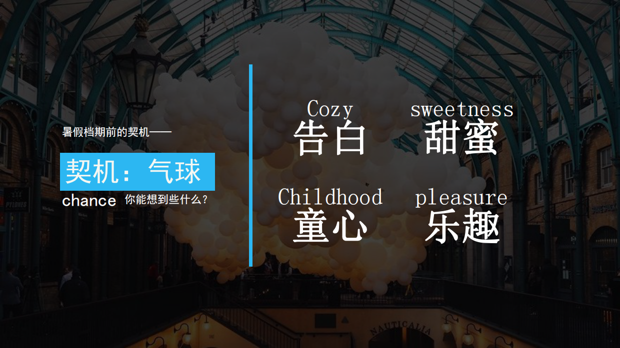 万象城气球艺术展5-6月母亲节520端午节儿童节父亲节公关活动策划方案.pdf_第7页