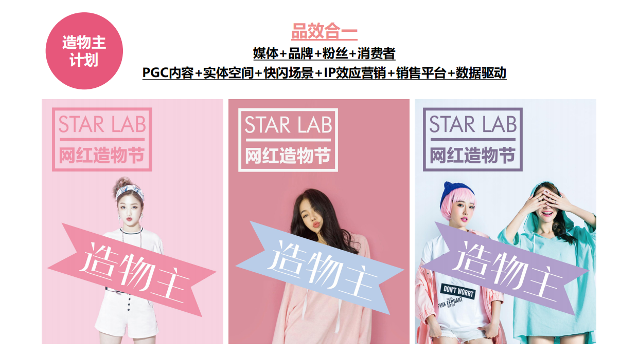 网红造物主线上PK+线下快闪店SHOW.pdf_第6页
