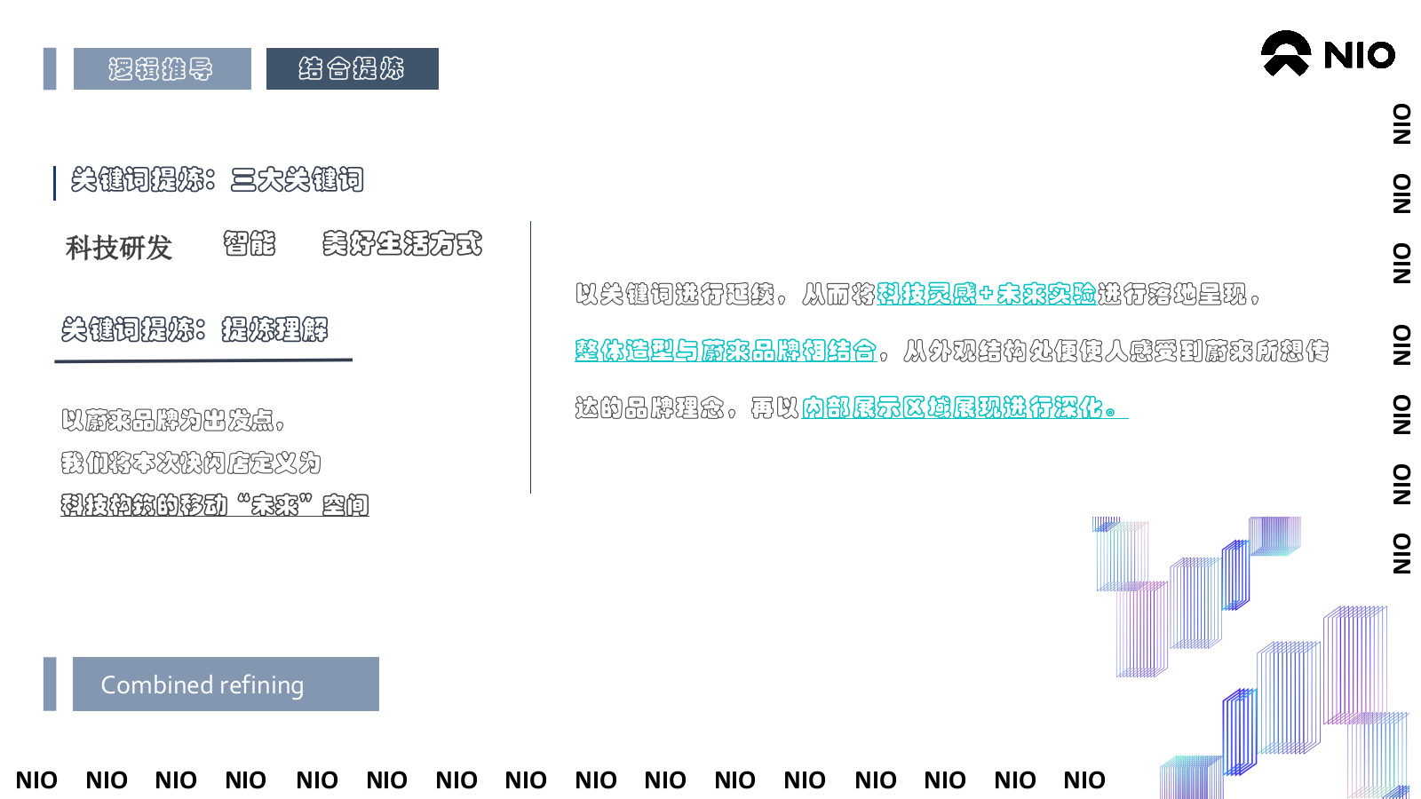 蔚来 X ️来福士（未知灵感实验舱主题）活动策划方案.pptx_第4页