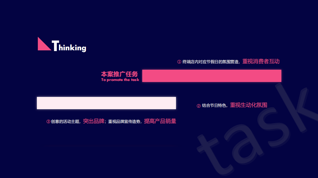 下半年雪花啤酒夜场大区营销活动策划方案.pdf_第3页