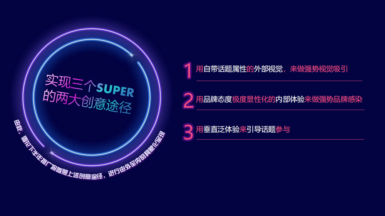 下半年雪花啤酒夜场大区营销活动策划方案.pdf_第5页