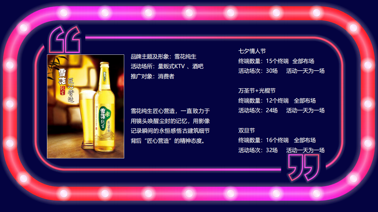 下半年雪花啤酒夜场大区营销活动策划方案.pdf_第7页