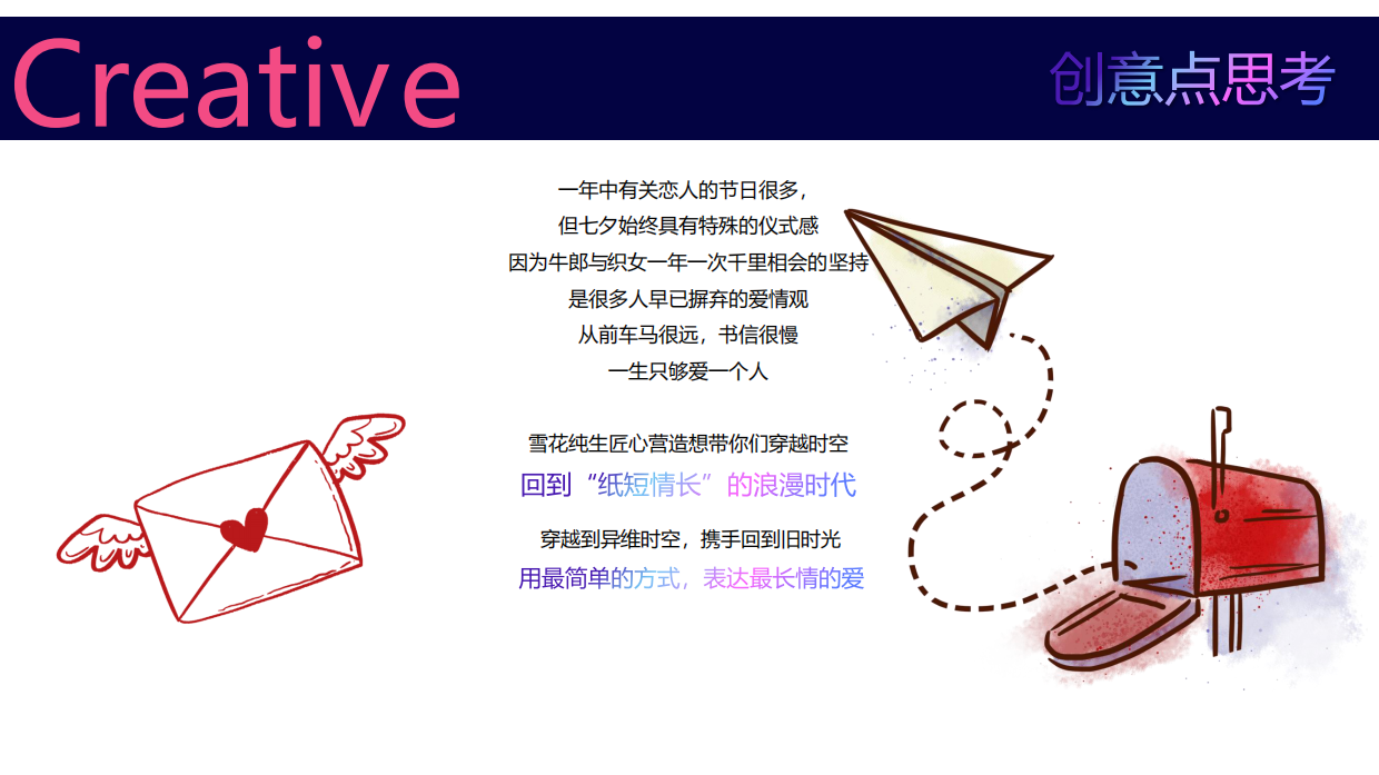 下半年雪花啤酒夜场大区营销活动策划方案.pdf_第9页