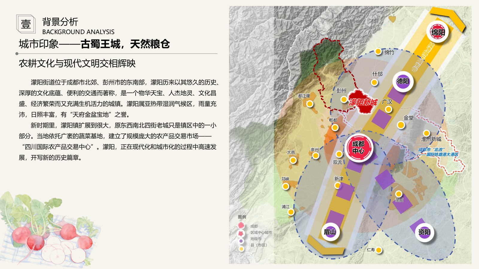 现代成都市彭州蔬菜博览馆方案文本.pptx_第3页