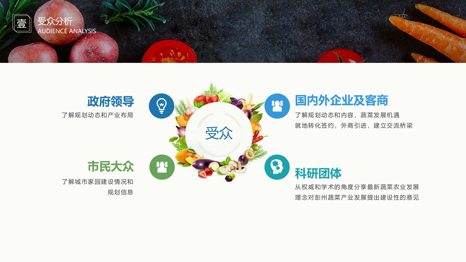 现代成都市彭州蔬菜博览馆方案文本.pptx_第6页