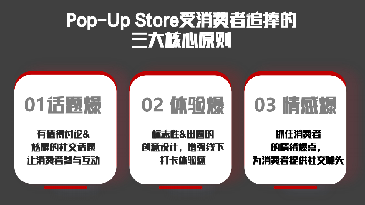 轩尼诗深圳快闪店小红书营销方案.pdf_第3页