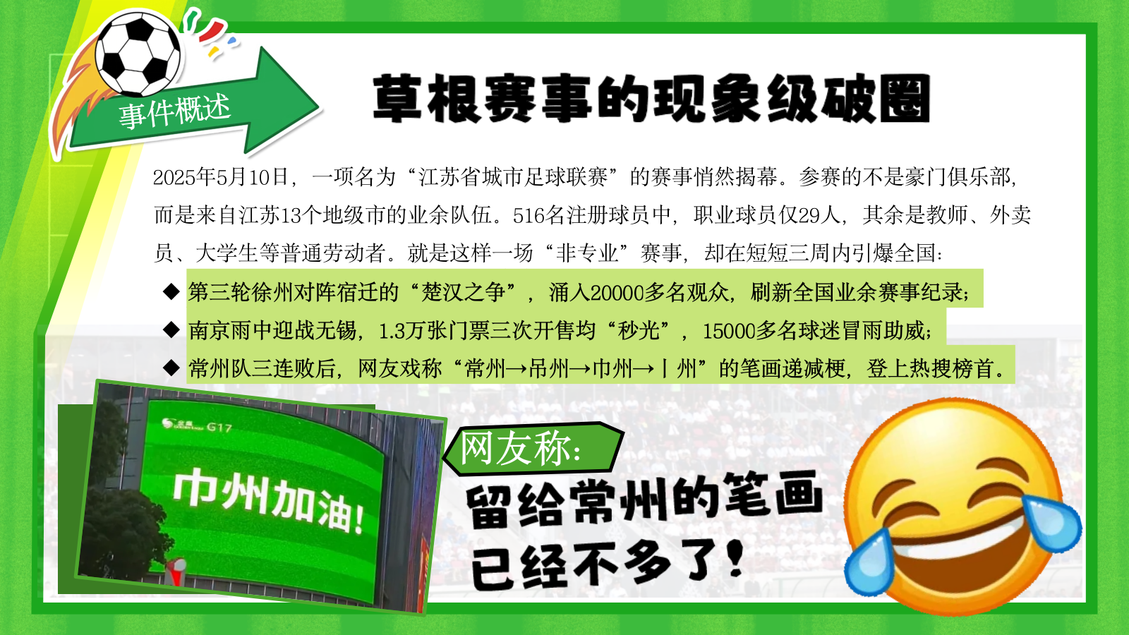 苏超联赛事件爆火.pptx_第5页