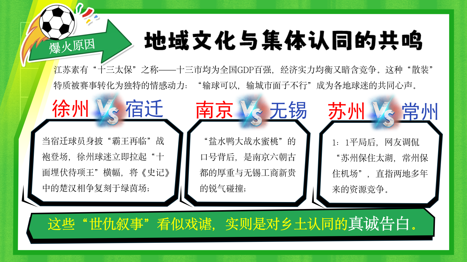 苏超联赛事件爆火.pptx_第8页