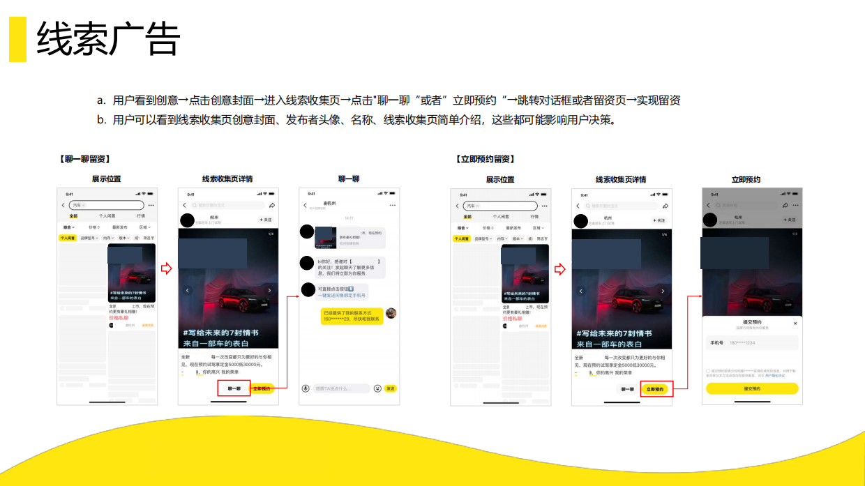 2026闲鱼平台超级擦亮线索留资产品介绍.pdf_第4页