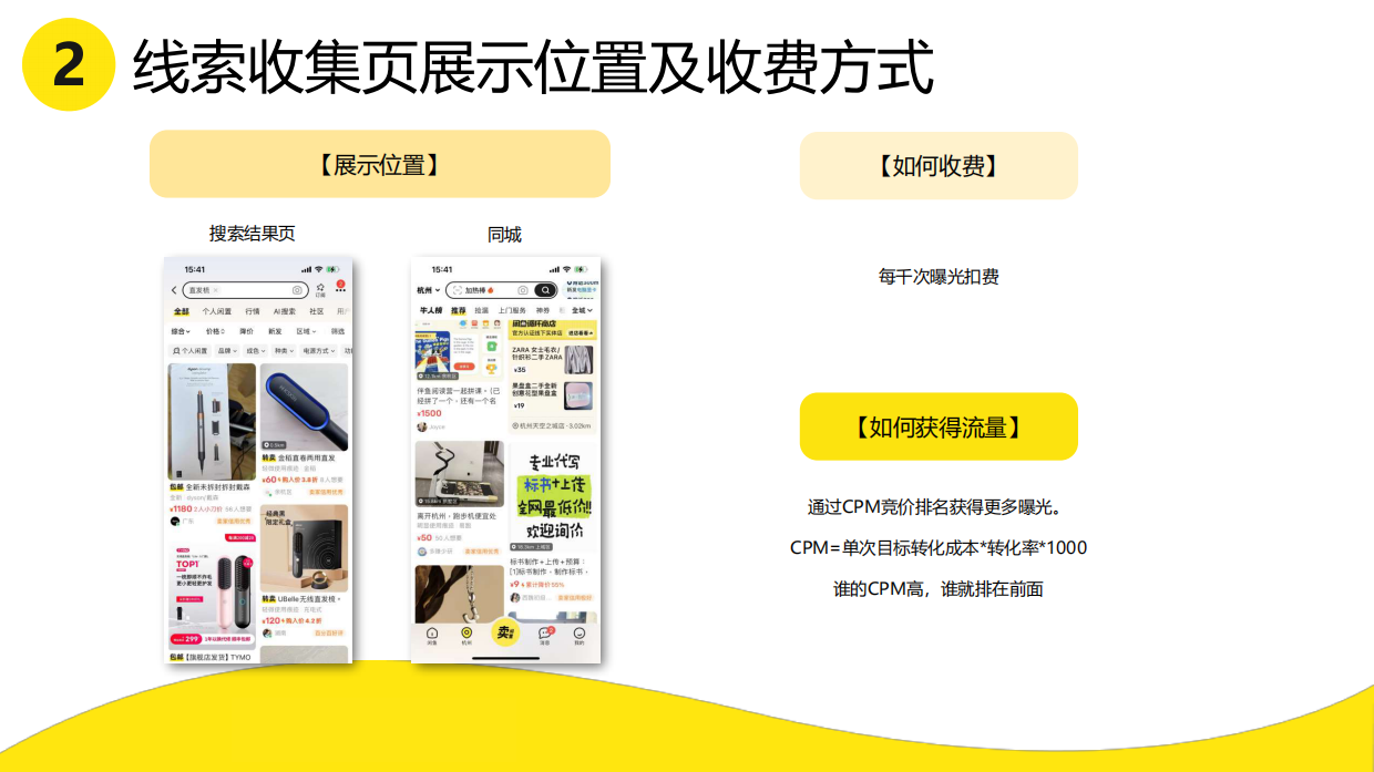 2026闲鱼平台超级擦亮线索留资产品介绍.pdf_第6页