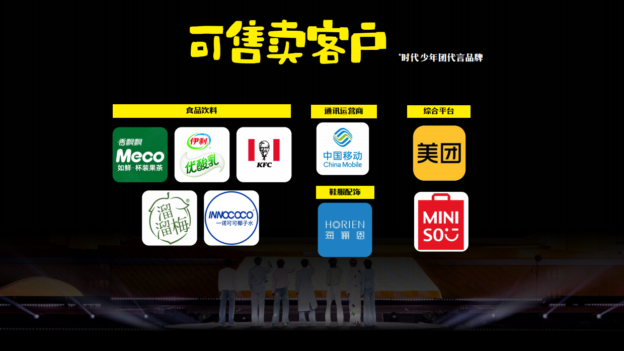 时代少年团B站生日会招商方案.pdf_第10页