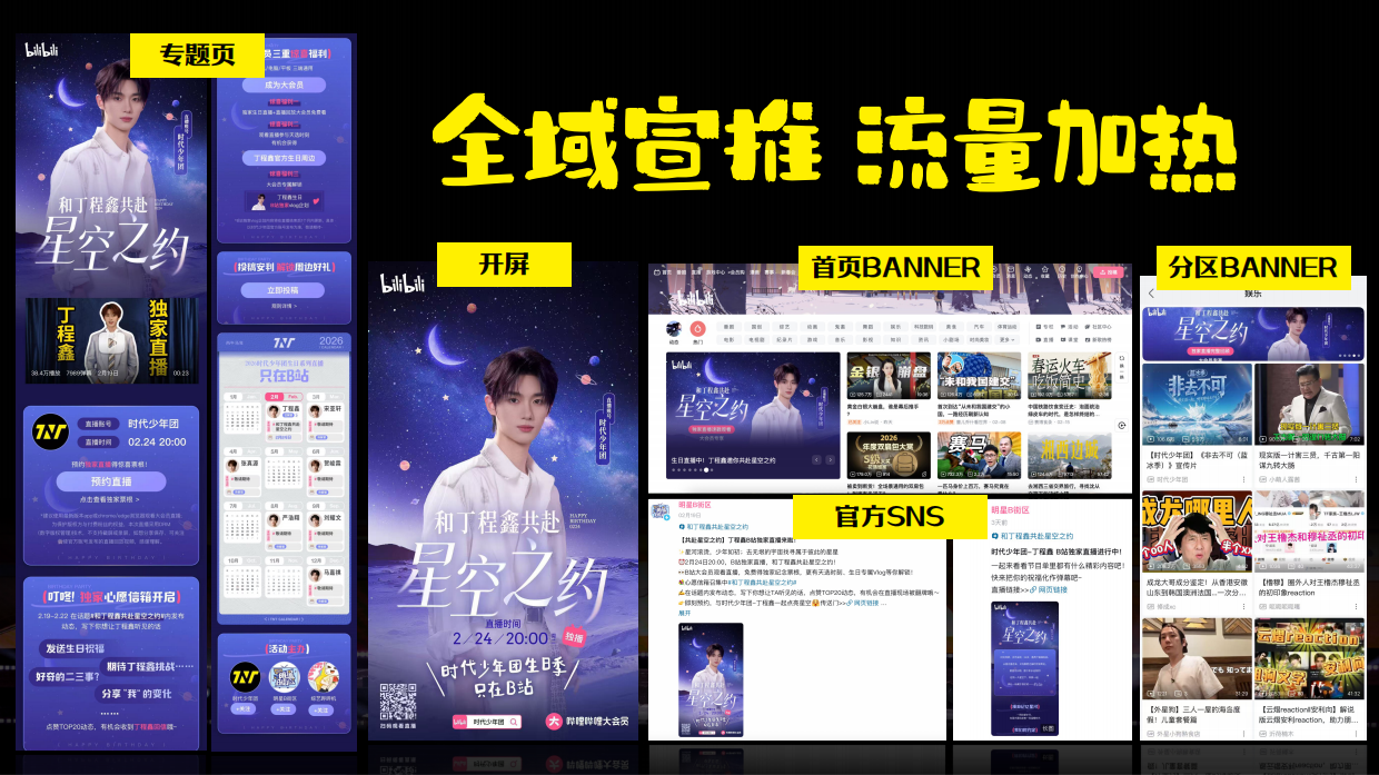 时代少年团B站生日会招商方案.pdf_第7页