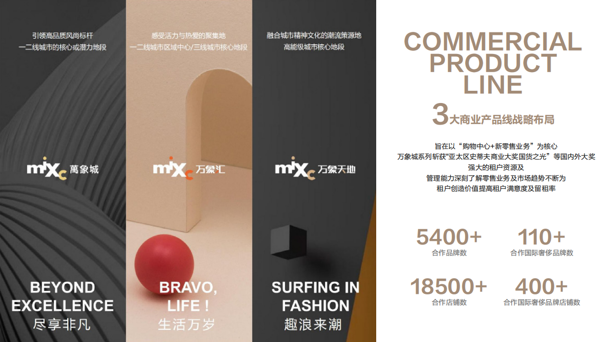 义乌天地招商手册.pdf_第5页