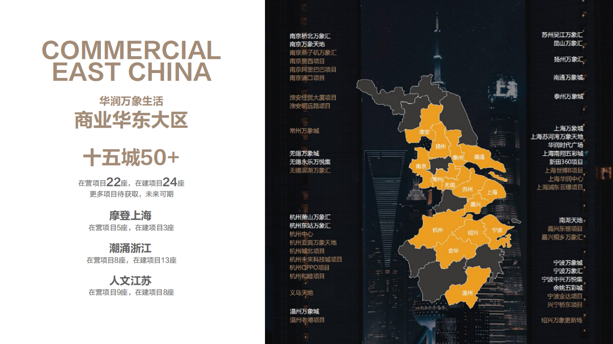 义乌天地招商手册.pdf_第6页