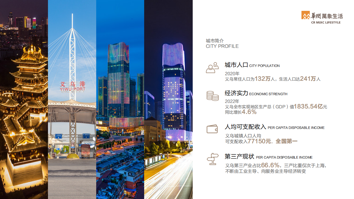 义乌天地招商手册.pdf_第9页