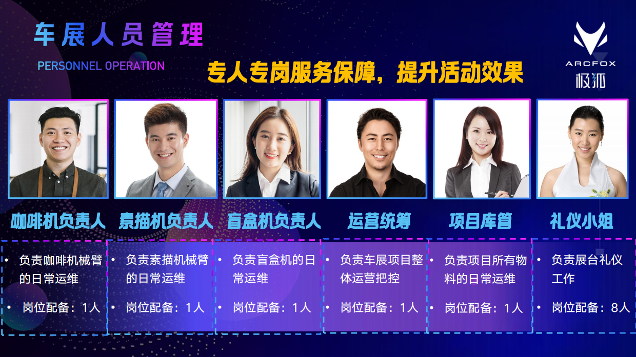 极狐北京车展展台策划.pdf_第10页