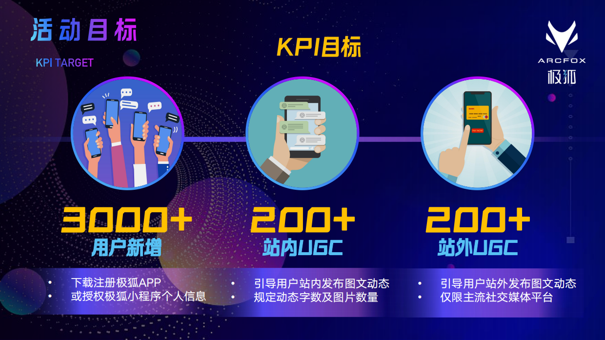 极狐北京车展展台策划.pdf_第9页