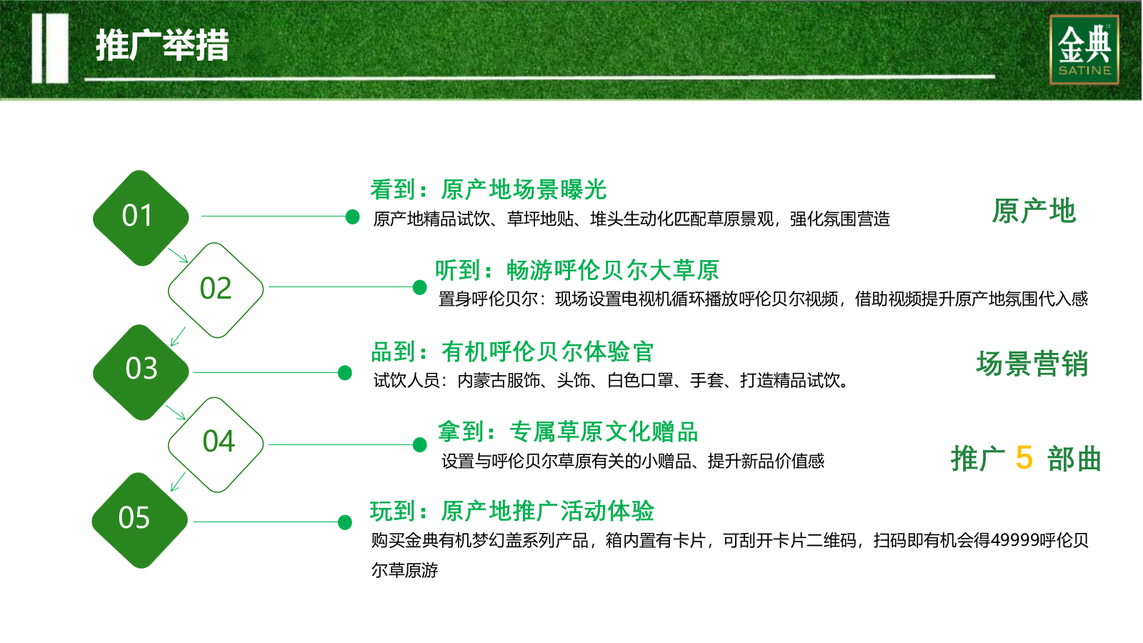 金典呼伦贝尔有机纯牛奶路演巡展活动方案.pptx_第8页