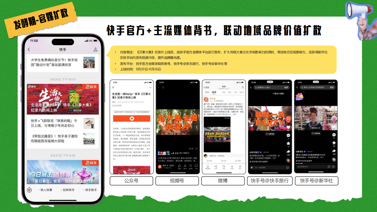 京东×快手《万事大集》内容营销.pdf_第10页