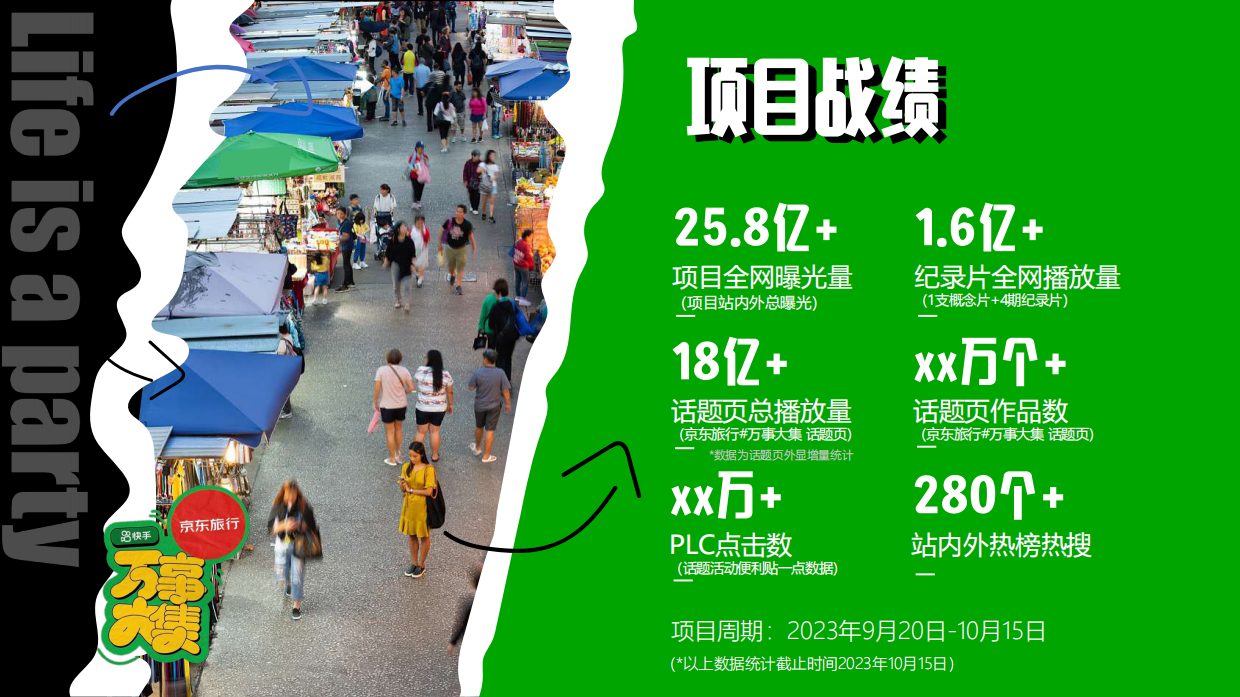 京东×快手《万事大集》内容营销.pdf_第2页