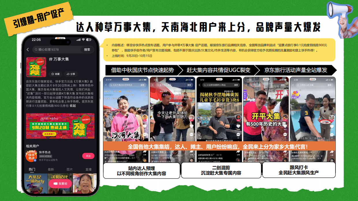 京东×快手《万事大集》内容营销.pdf_第4页