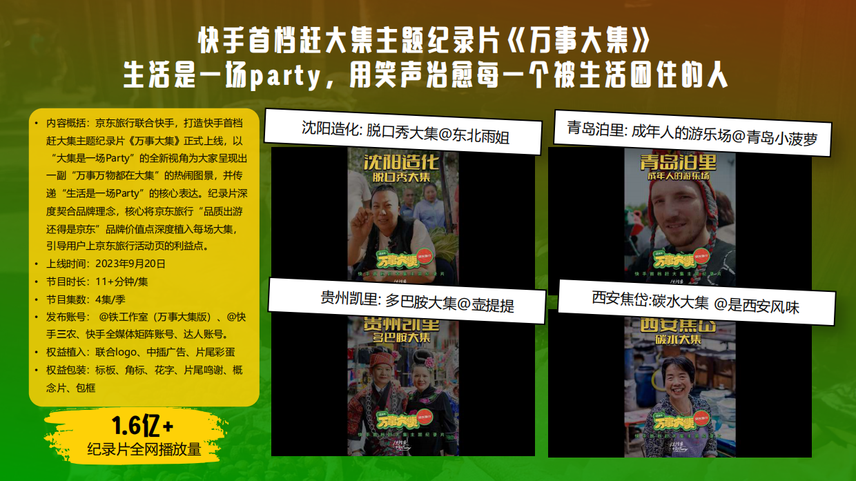 京东×快手《万事大集》内容营销.pdf_第6页
