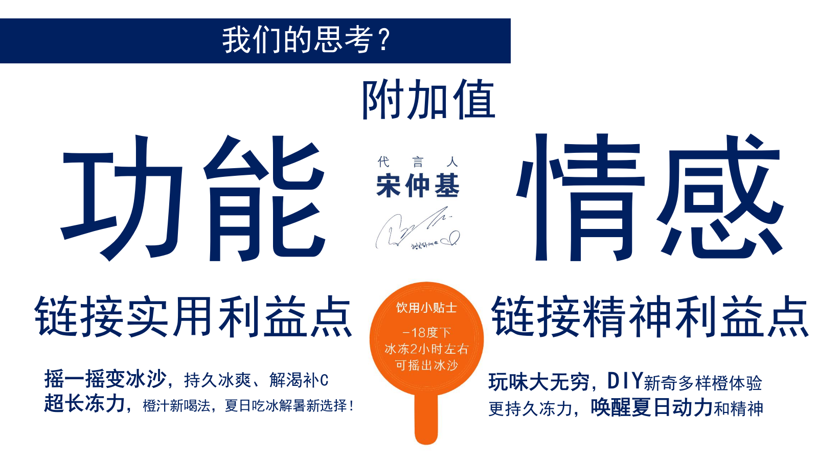 酒水饮料食品，路演，卖场活动，时尚范，欧美风，户外，楼盘，整合营销，上海，七夕.pptx_第4页