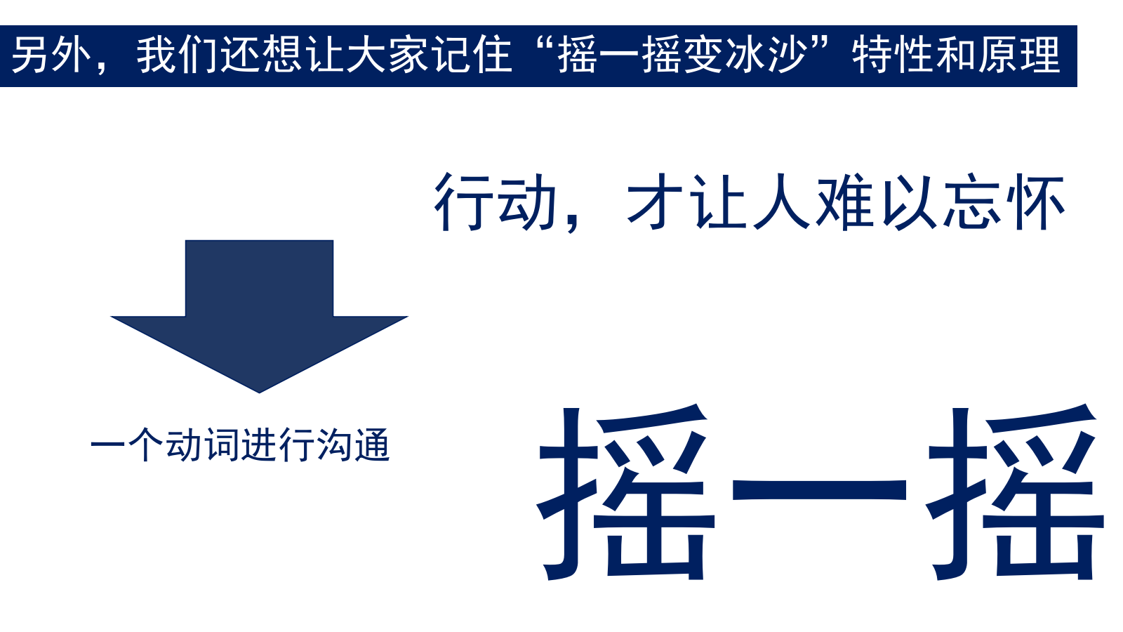 酒水饮料食品，路演，卖场活动，时尚范，欧美风，户外，楼盘，整合营销，上海，七夕.pptx_第7页