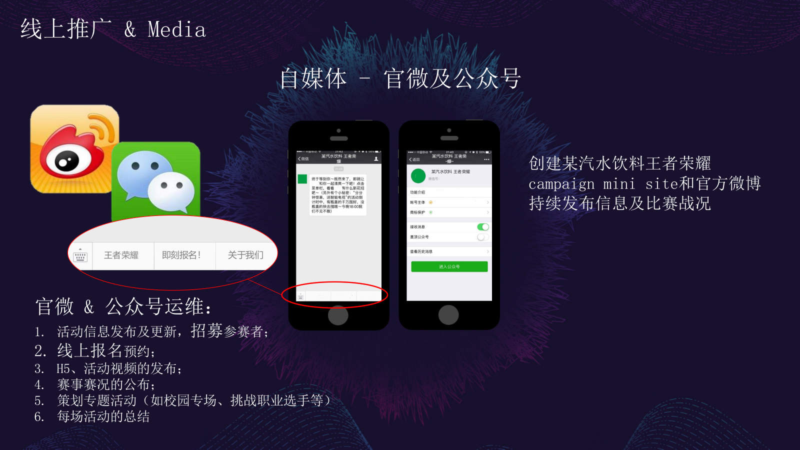 酒水饮料食品，路演，展台与展厅，巡展，时尚范，商场，广场，学校，策划.pptx_第10页