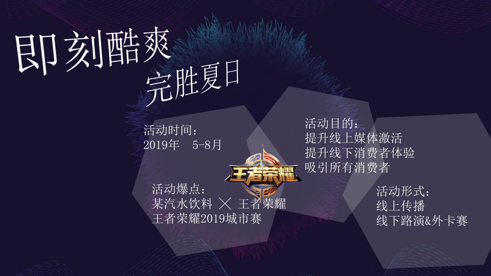 酒水饮料食品，路演，展台与展厅，巡展，时尚范，商场，广场，学校，策划.pptx_第6页