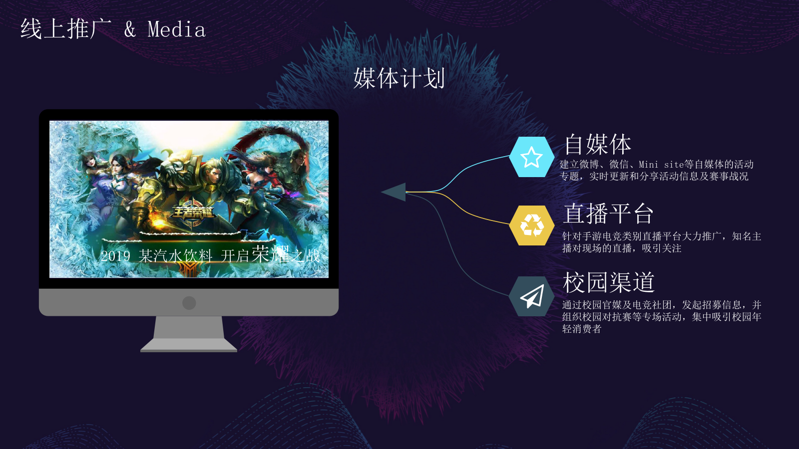 酒水饮料食品，路演，展台与展厅，巡展，时尚范，商场，广场，学校，策划.pptx_第9页