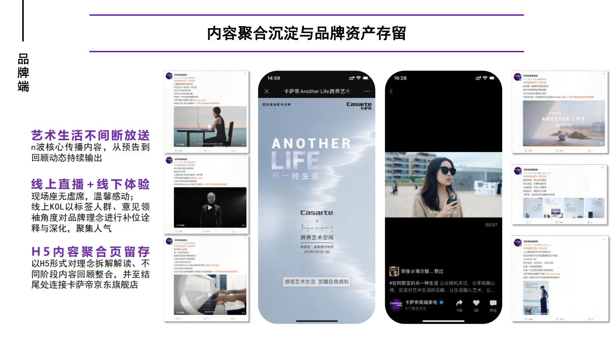 卡萨帝跨界艺术空间营销方案.pdf_第8页