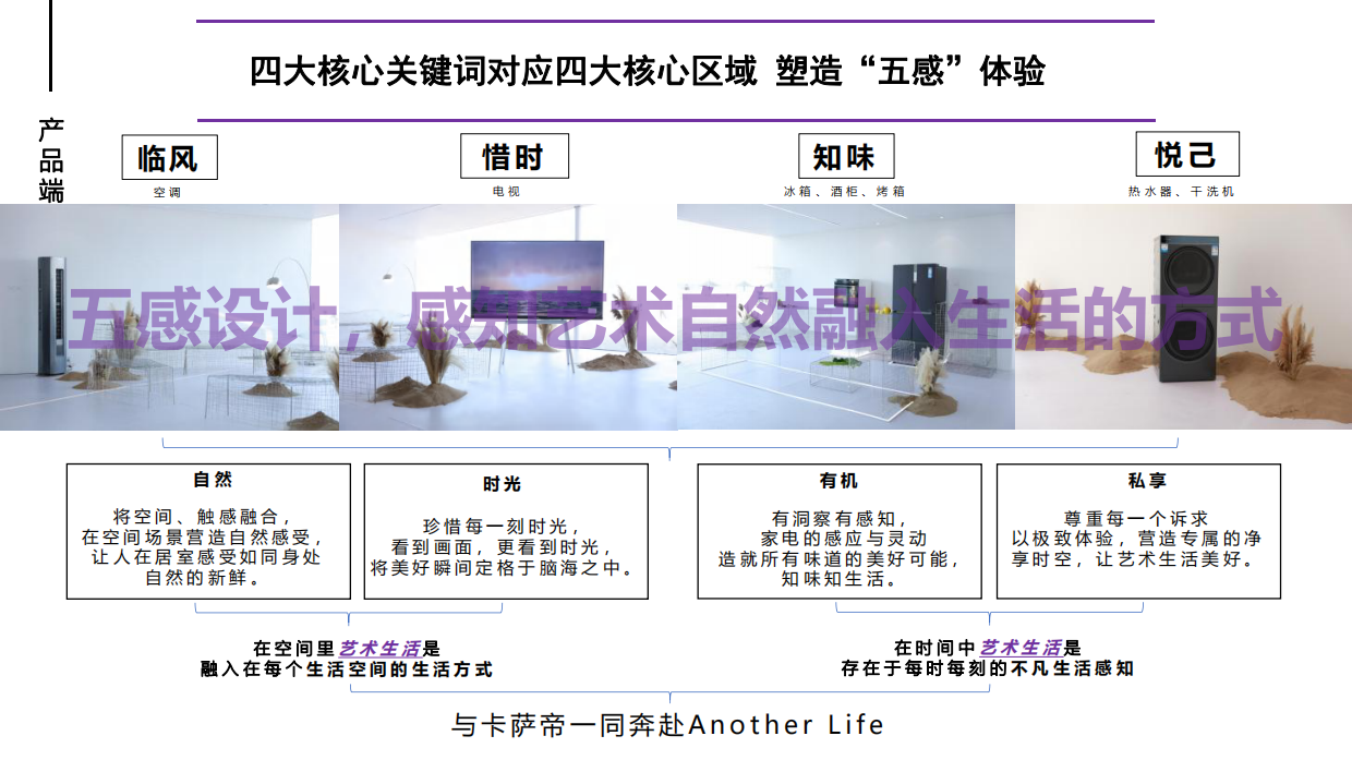 卡萨帝跨界艺术空间营销方案.pdf_第9页