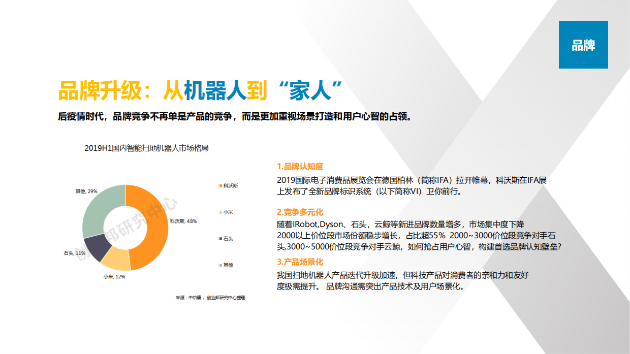 科沃斯T9上市整合营销方案3X3.pdf_第5页