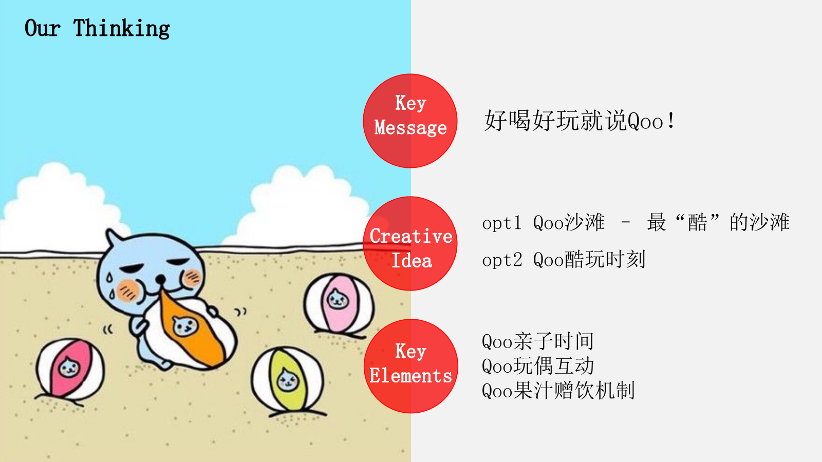 酷儿夏日推广“亲子玩乐时刻”活动策划案.pptx_第6页