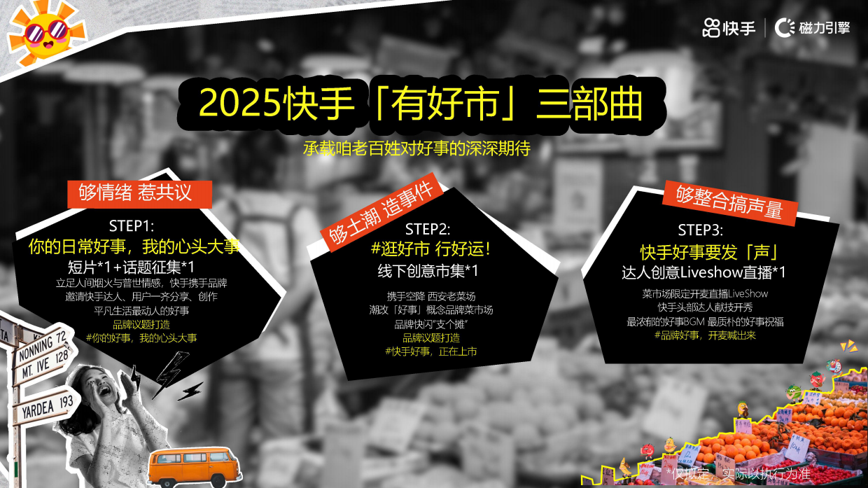 快手营销大事件《快手有好市》招商方案.pdf_第6页