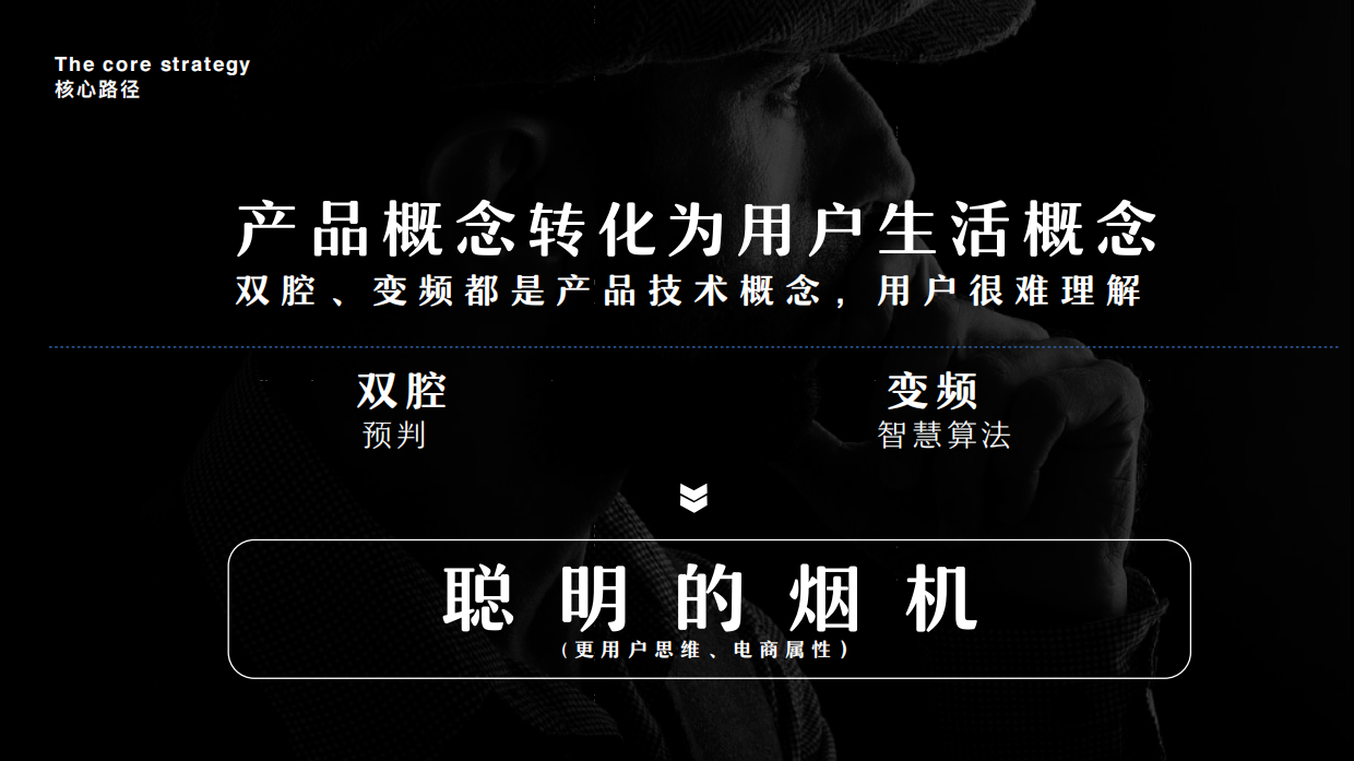 老板变频双腔烟灶套装京东上市发布会规划 V5.pdf_第6页