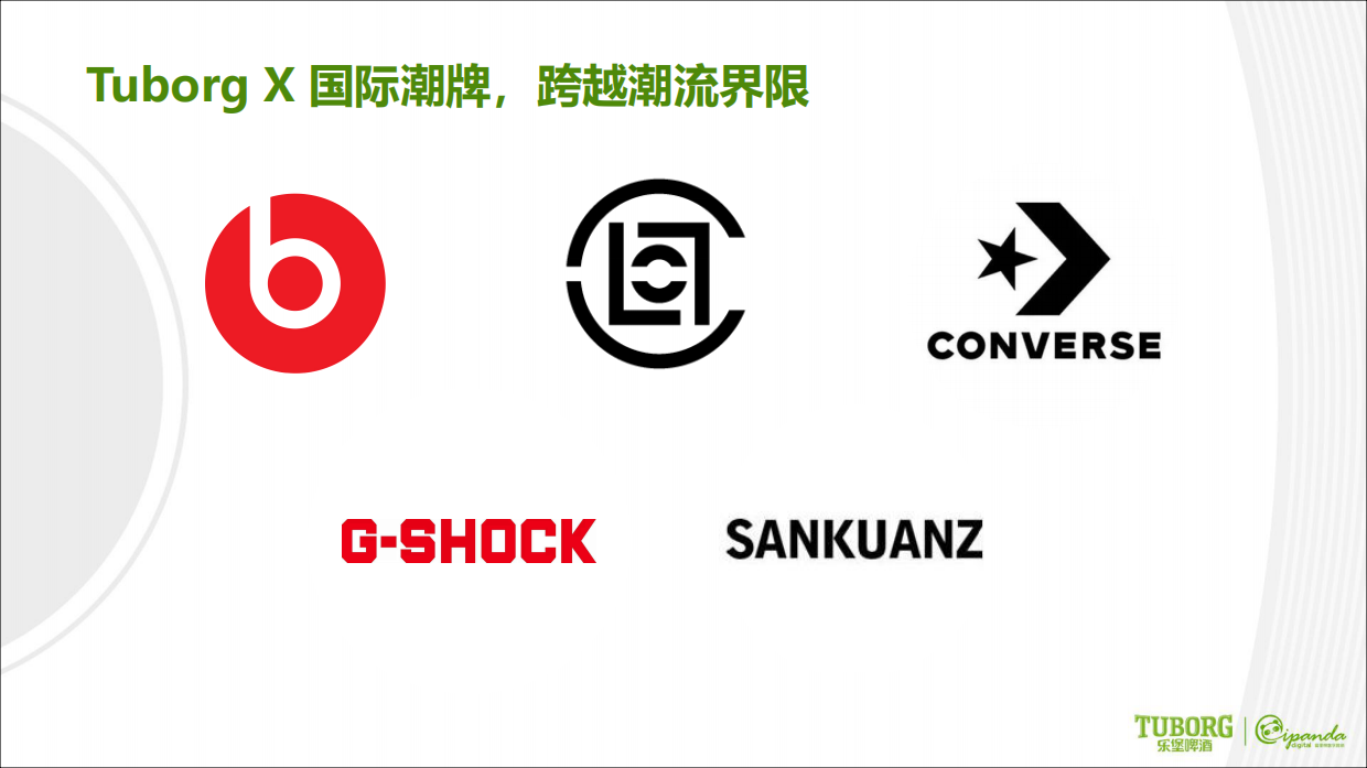 乐堡啤酒跨界营销PR合作案.pdf_第6页